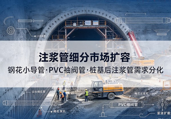 黔南注浆管细分市场扩容，隧道钢花小导管、PVC 袖阀管、桩基后注浆管需求分化